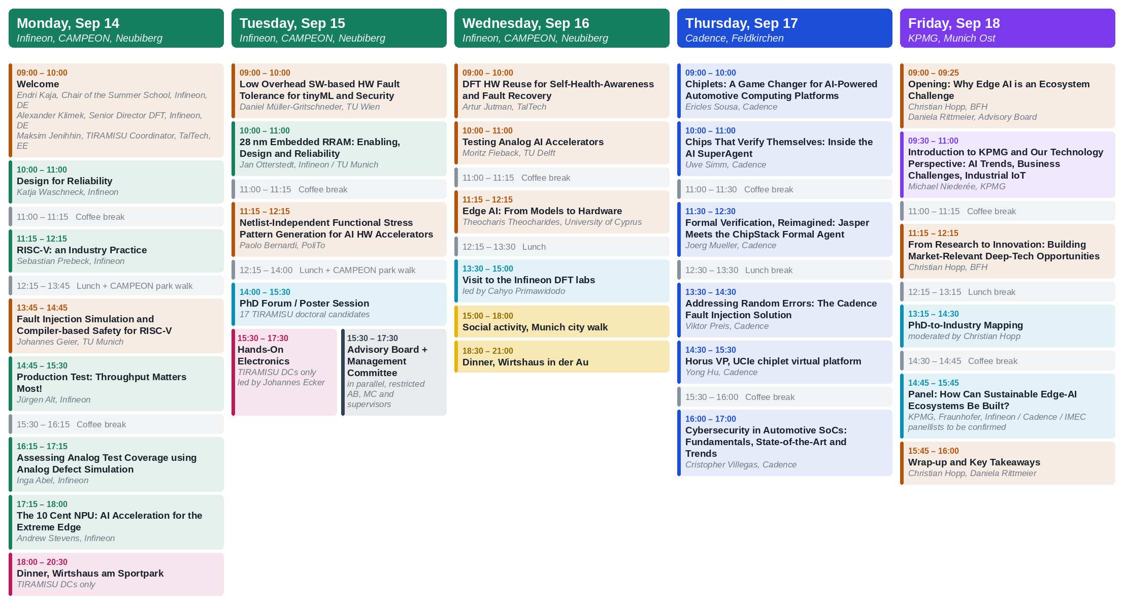 2nd TIRAMISU Summer School agenda at a glance, September 14-18, 2026